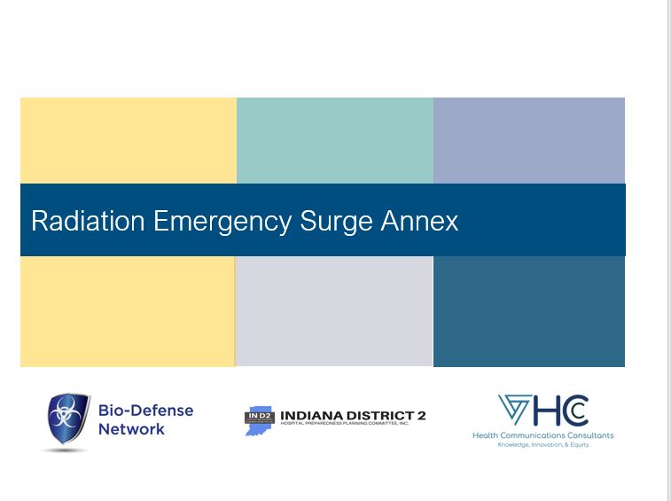 Title page of radiation emergency surge annex  slide deck.  Colored boxes with organization logos.
